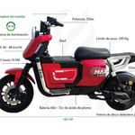 BICIMOTOS ELÉCTRICAS ZEUS - Mi tienda
